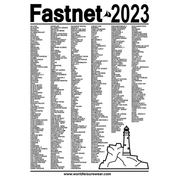 (image for) Fastnet List of Names