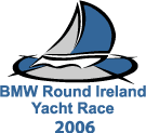 (image for) BMW Round Ireland Yacht Race