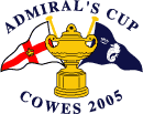 Admirals Cup