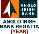 Anglo Irish Bank Regatta