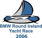 BMW Round Ireland Yacht Race