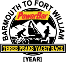 Three Peaks Yacht Race